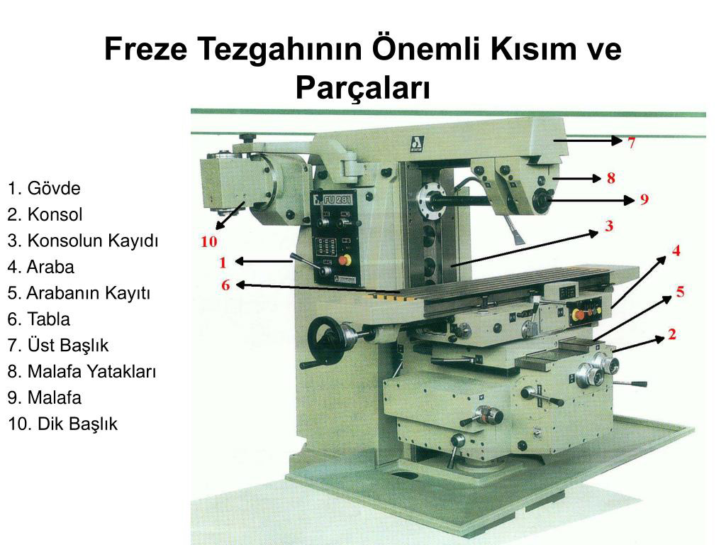 Freze Tezgahı ve Frezeleme